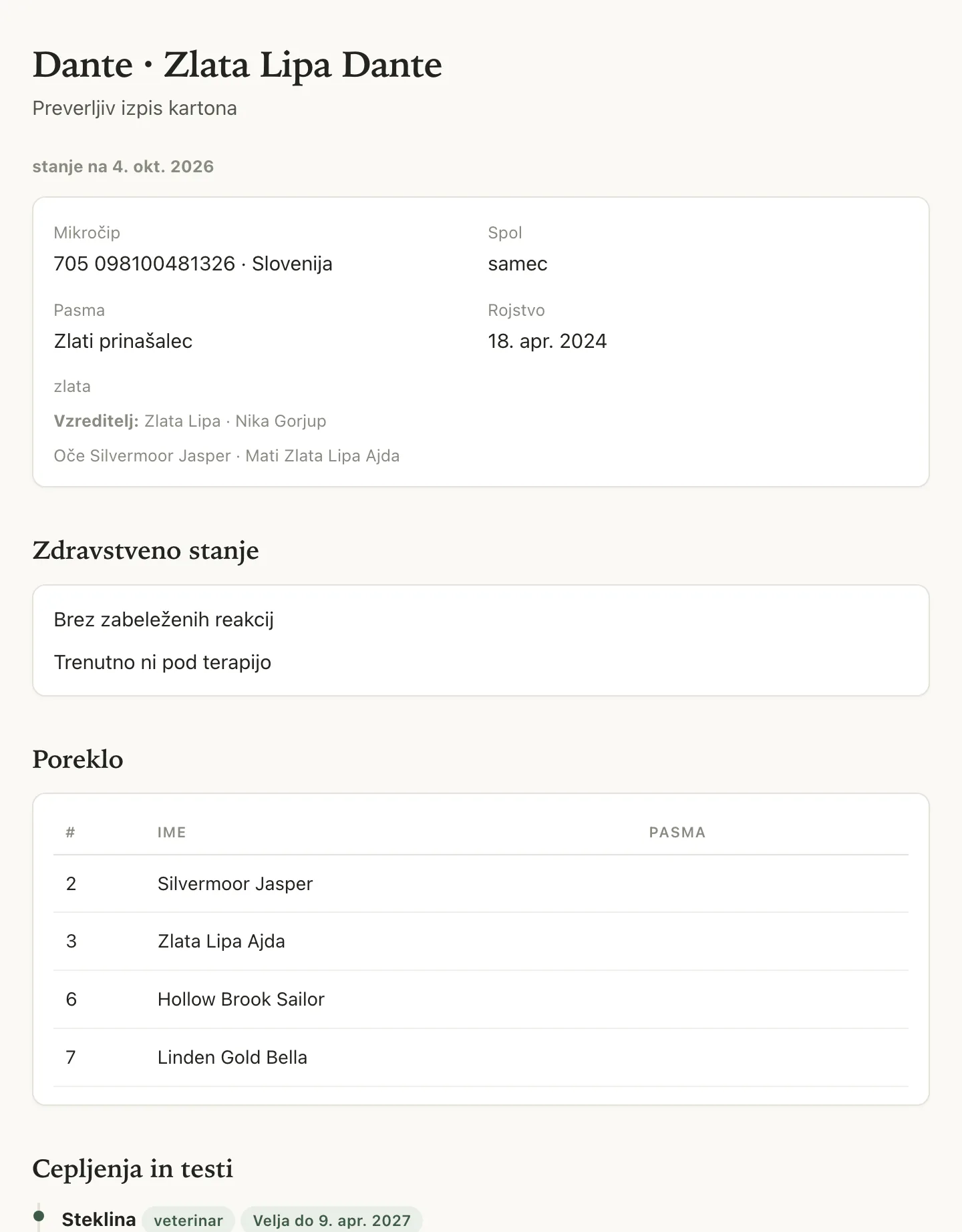 The Pablo app: the record of Zlata Lipa Dante, as a vet sees it from a shared link